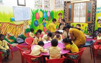 Keshwa Gurukul School on the road to success